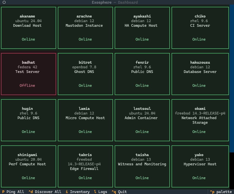 Example of Exosphere TUI Dashboard